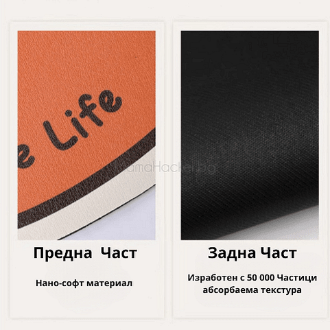 Предна и задна част на абсорбираща подложка SinkSaver, нано-софт материал и 50 000 частици абсорбираща текстура.