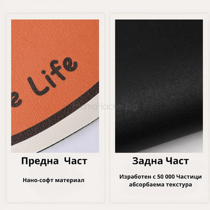 Предна и задна част на абсорбираща подложка SinkSaver, нано-софт материал и 50 000 частици абсорбираща текстура.