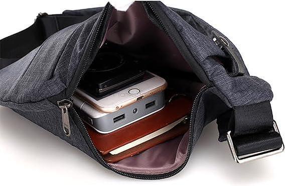 Интериор на чанта бананка EasyGo с телефони и аксесоари - стилен и функционален аксесоар, удобен за ежедневна употреба.