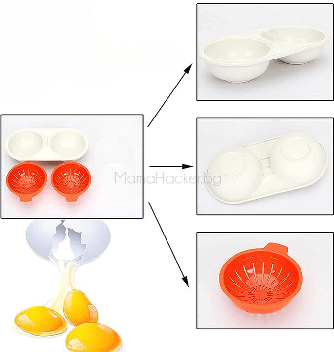 EggPro - Уред за готвене на яйца, кухненски аксесоар, бърза подготовка на яйца, безопасно за здравето, удобен и практичен.