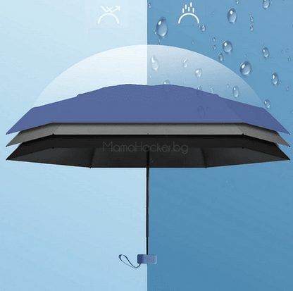 Компактен преносим чадър RainBlock с иновации за защита от дъжд и UV лъчи, идеален за пътувания и ежедневна употреба | Поръчай от MamaHacker.bg
