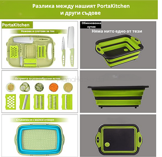 Сравнение на PortaKitchen с други кухненски съдове, многофункционални аксесоари, удобство в кухнята, пространства за съхранение, организиране на кухня.